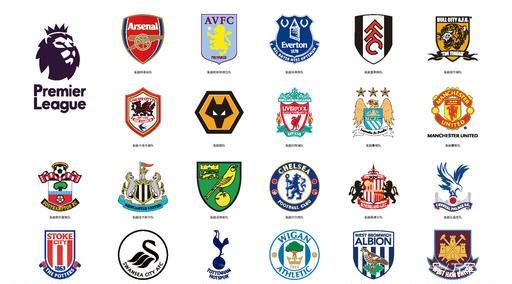 消息的反应 消息的反应