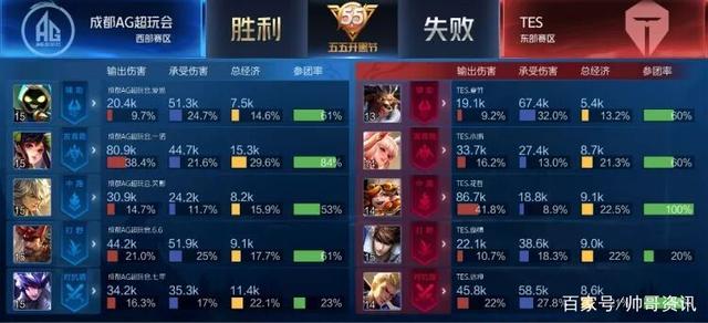 澳大利亚网 澳大利亚网