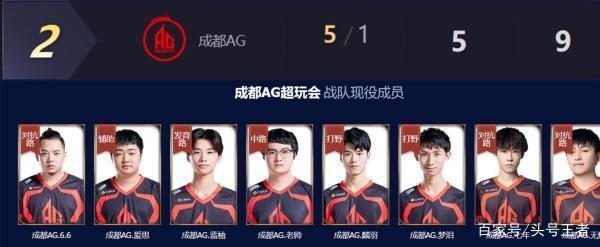 转为进攻 转为进攻